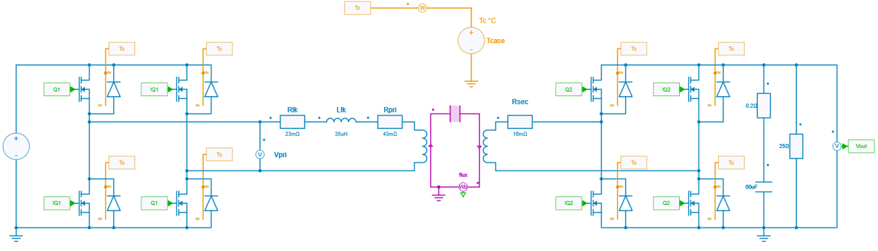 DAB converter model